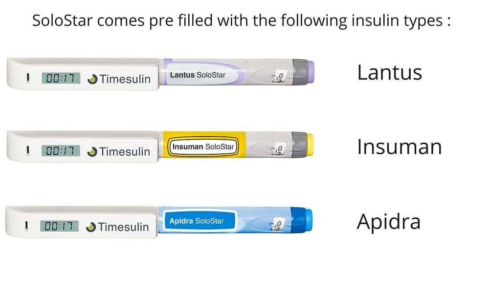 Timesulin SoloStar Tapa para bolígrafo de insulina desechable